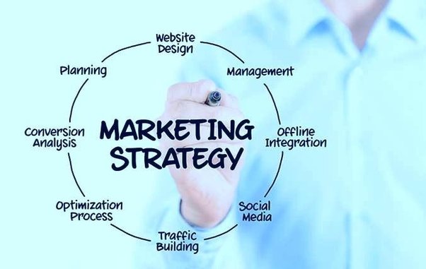 Innovative Ad Strategies: DK Media & Entertainment Approach